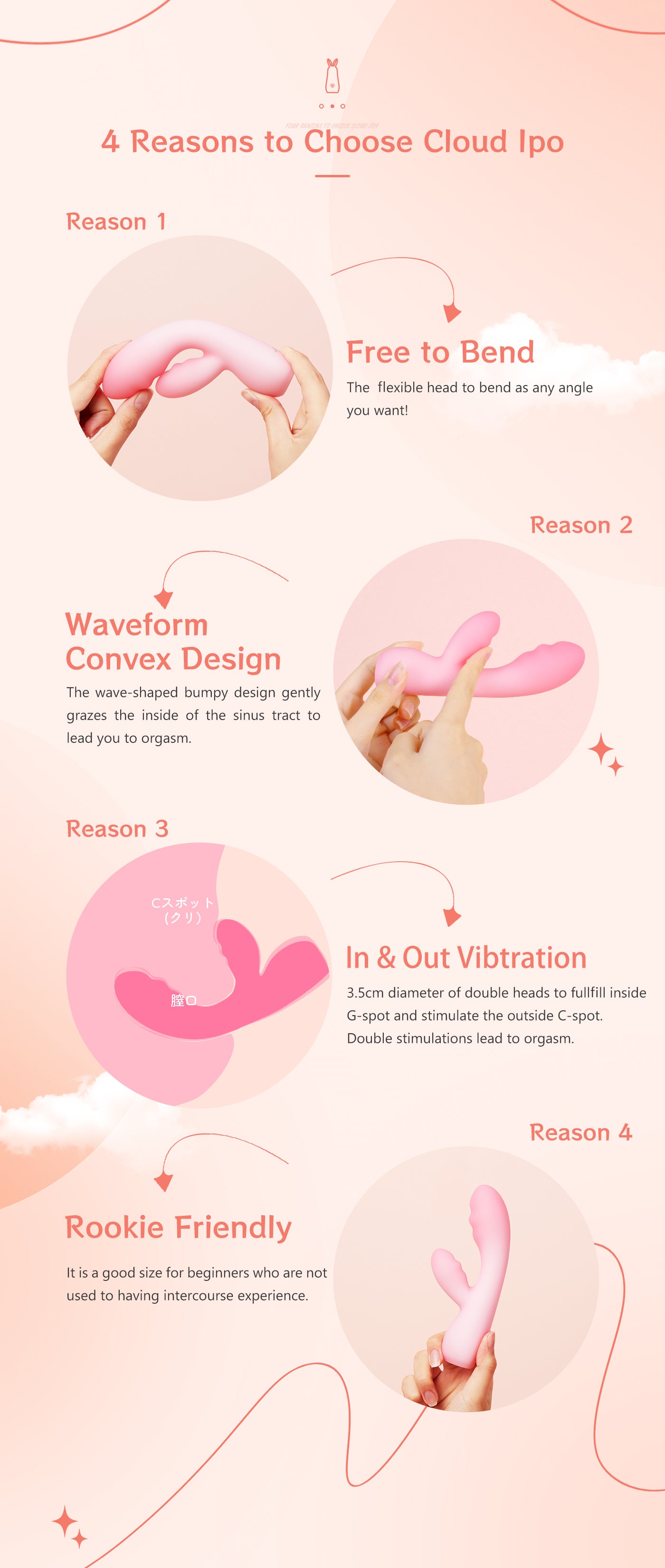 BeYourLover Cloud Joy